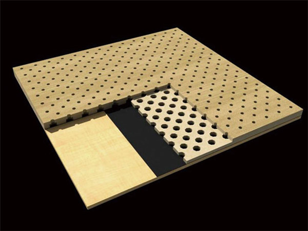 吸音板廠家需要把握發展命脈