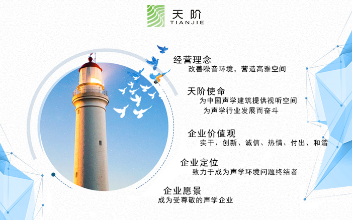 裝配式、防水、防火、保溫、隔音、裝飾一體隔音板